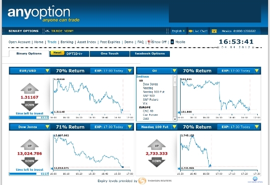 anyoption mastering binary options