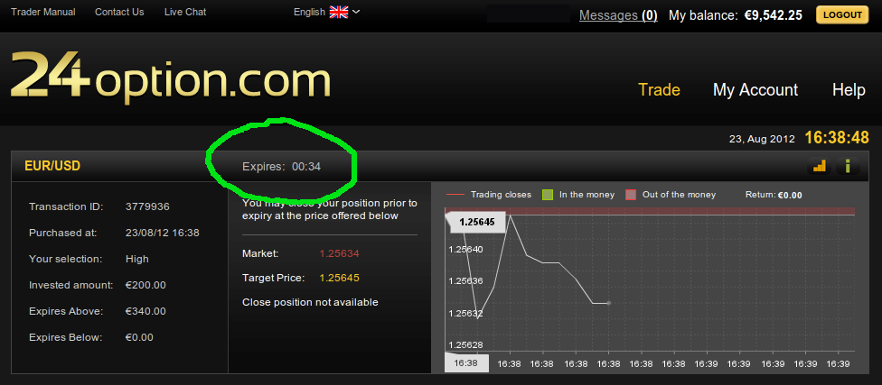 scalper binary option