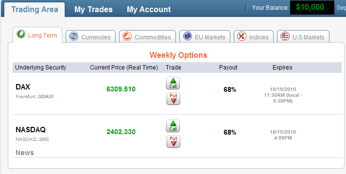 Eztrader - binary options trading